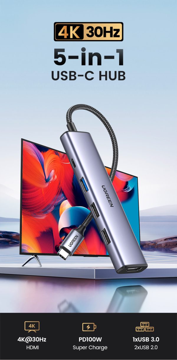 UGREEN 5 in 1 USB-C Hub – 15495