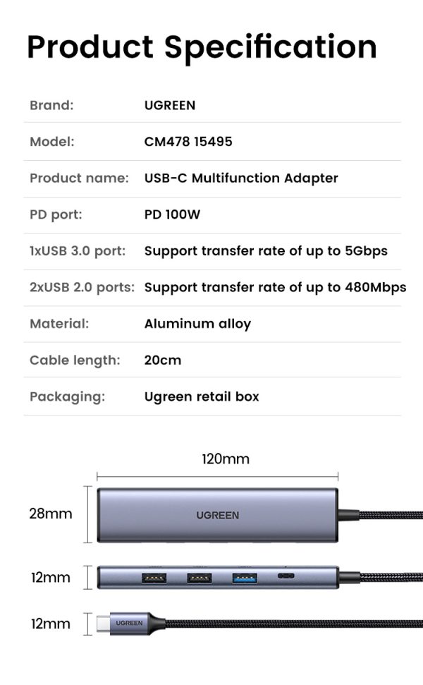 UGREEN 5 in 1 USB-C Hub – 15495