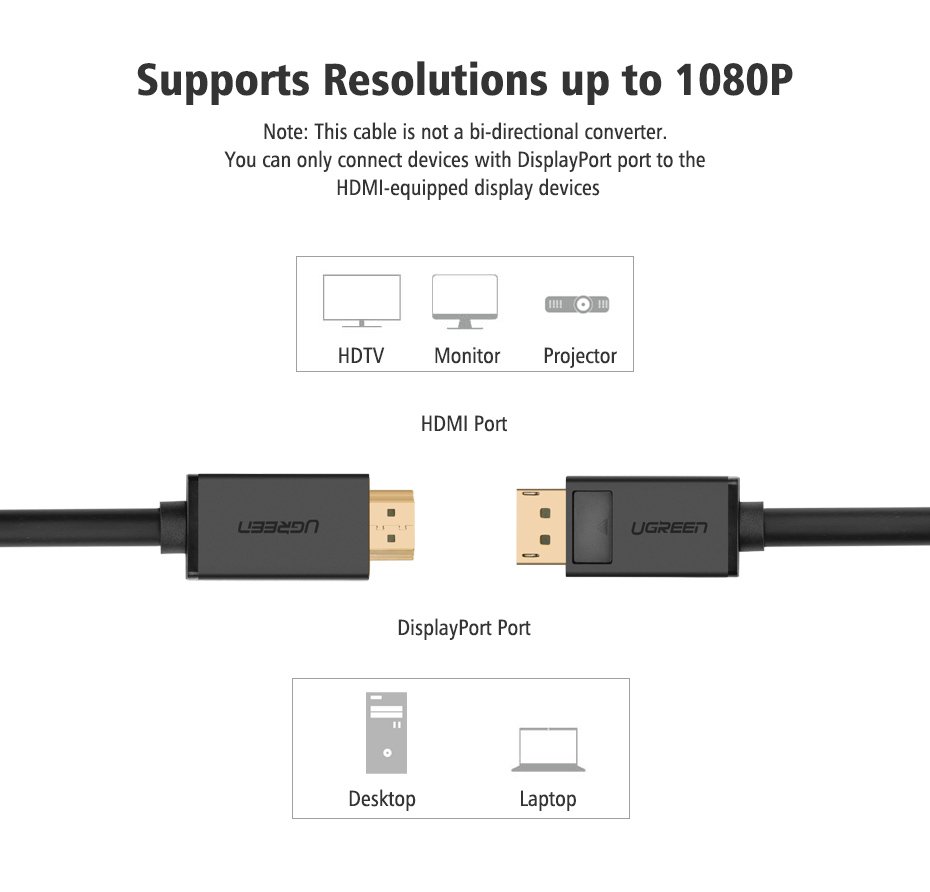 UGREEN DP Male to HDMI Male Cable- 3 Meter | 10203 - Image 6