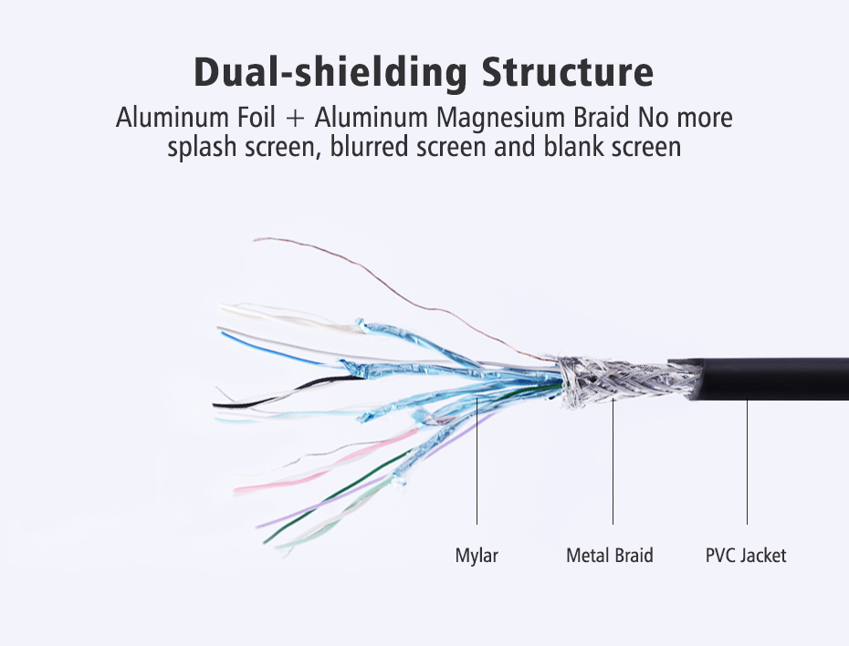 UGREEN DP Male to HDMI Male Cable- 3 Meter | 10203 - Image 12