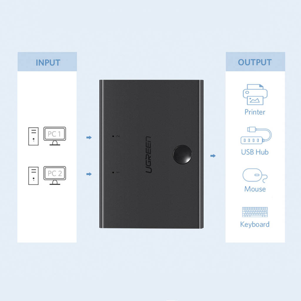 UGREEN USB 2.0 2x1 Sharing Switcher | 30345 - Image 10
