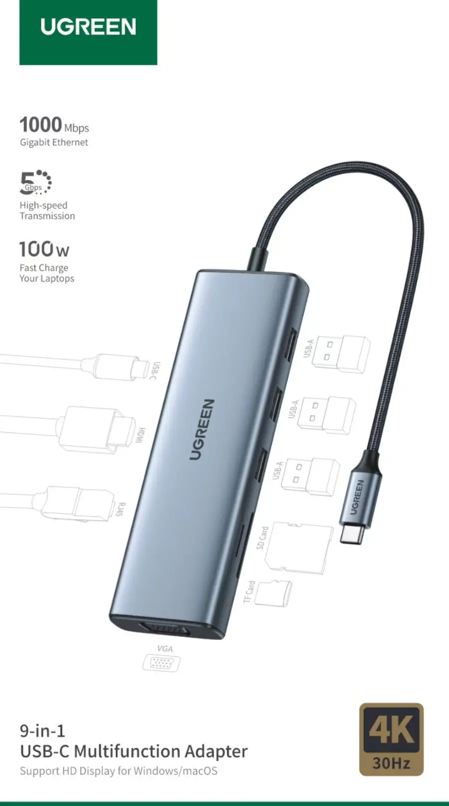UGREEN 9 in 1 USB-C Hub – 15600 - Image 6