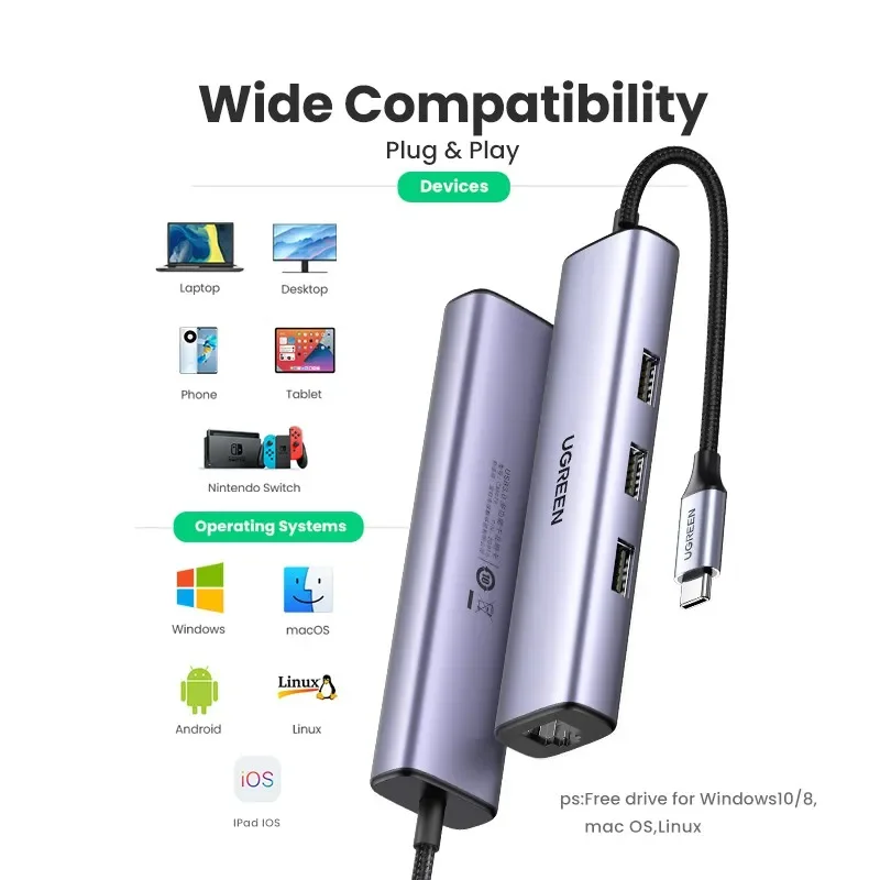 UGREEN USB-C to Hub- 60600 - Image 2