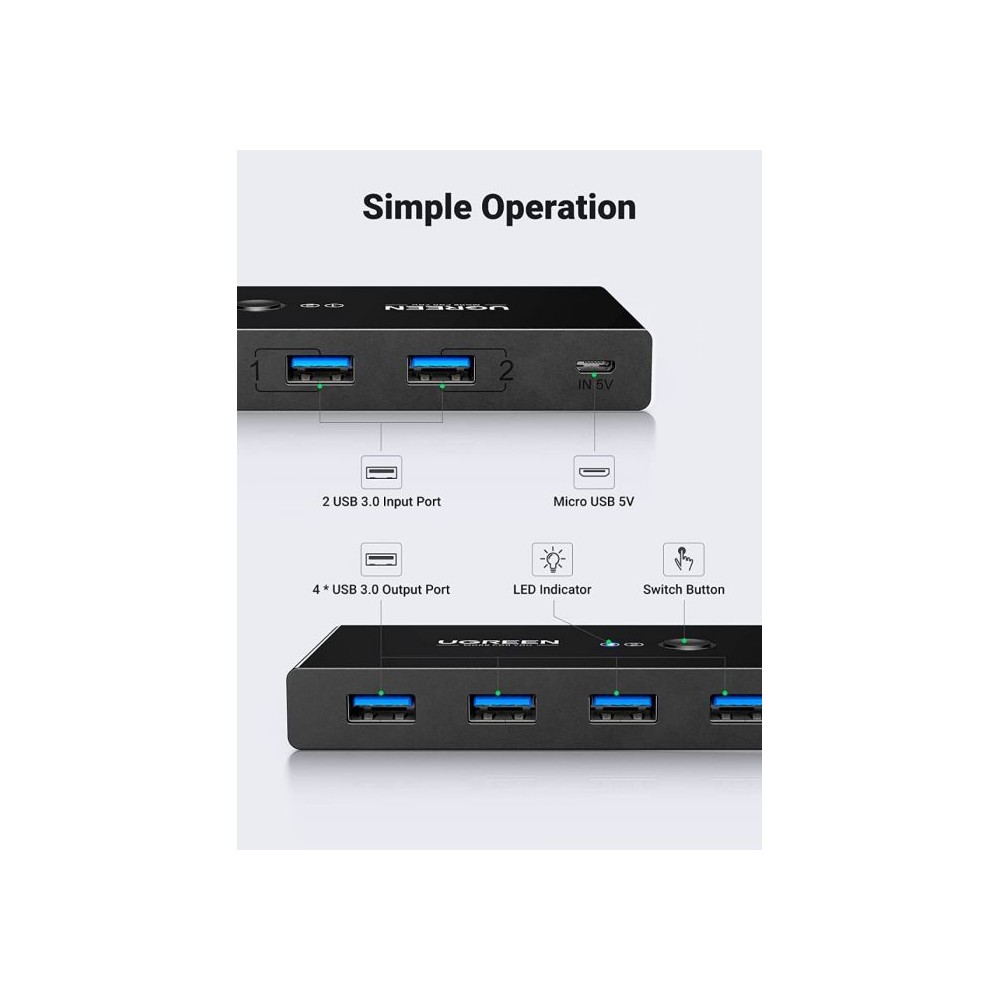 UGREEN USB 3.0 2x4 Sharing Switch Selector | 30768 - Image 3