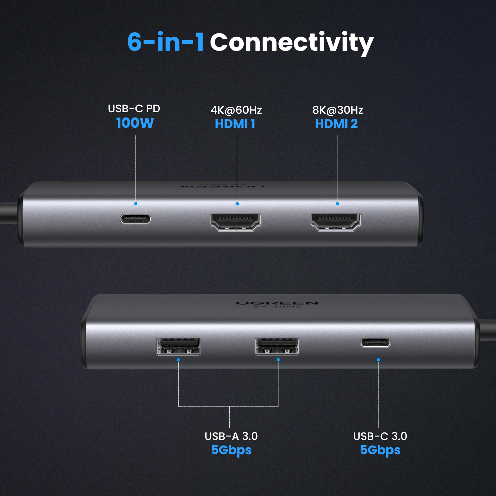 UGREEN 6 in 1 USB-C Hub – 15852 - Image 8