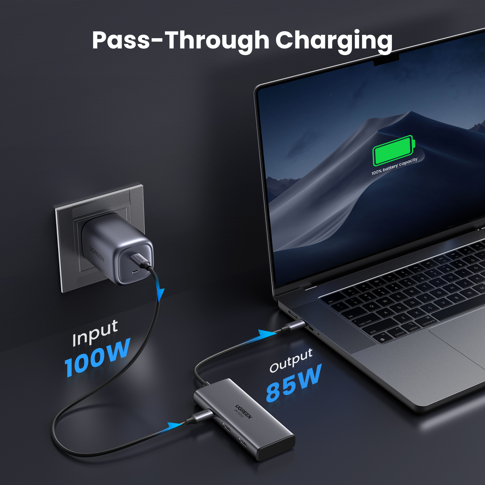UGREEN 6 in 1 USB-C Hub – 15852 - Image 2