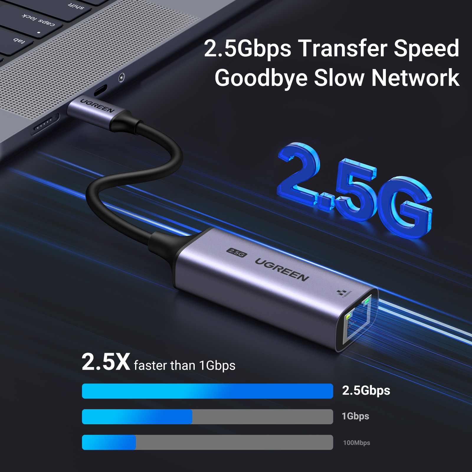 UGREEN USB-C 3.1 GEN1 to 2.5G Ethernet Adapter | 25052 - Image 5