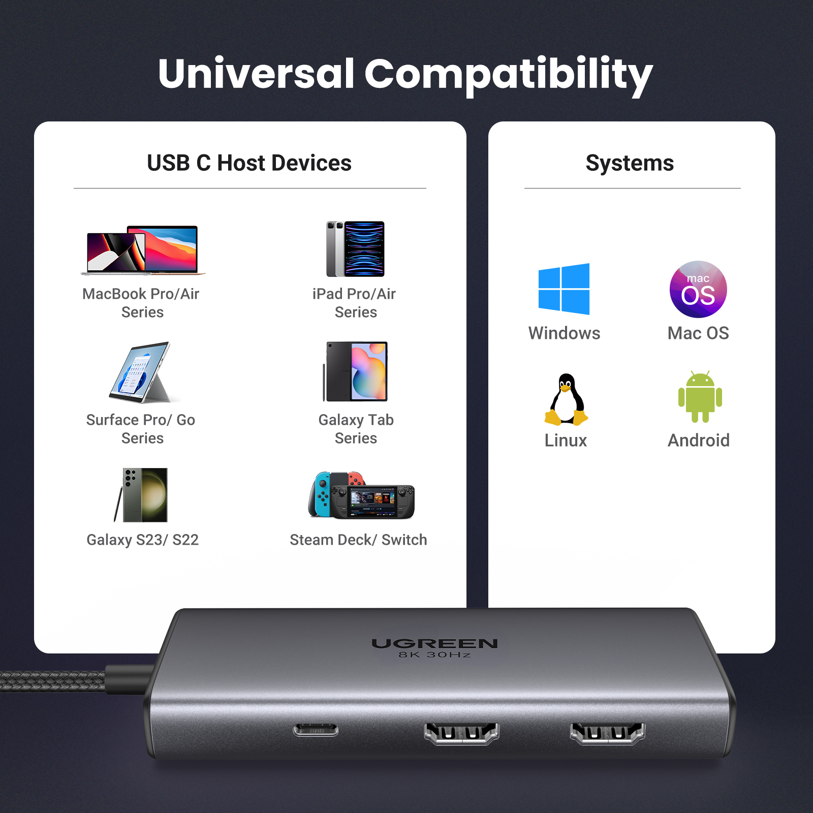 UGREEN 6 in 1 USB-C Hub – 15852 - Image 11