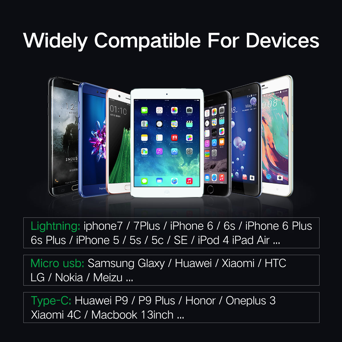 UGREEN USB 2.0 to 3-in-1 Cable | 50203 - Image 3