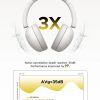 UGREEN HiTune Max2 Headphones