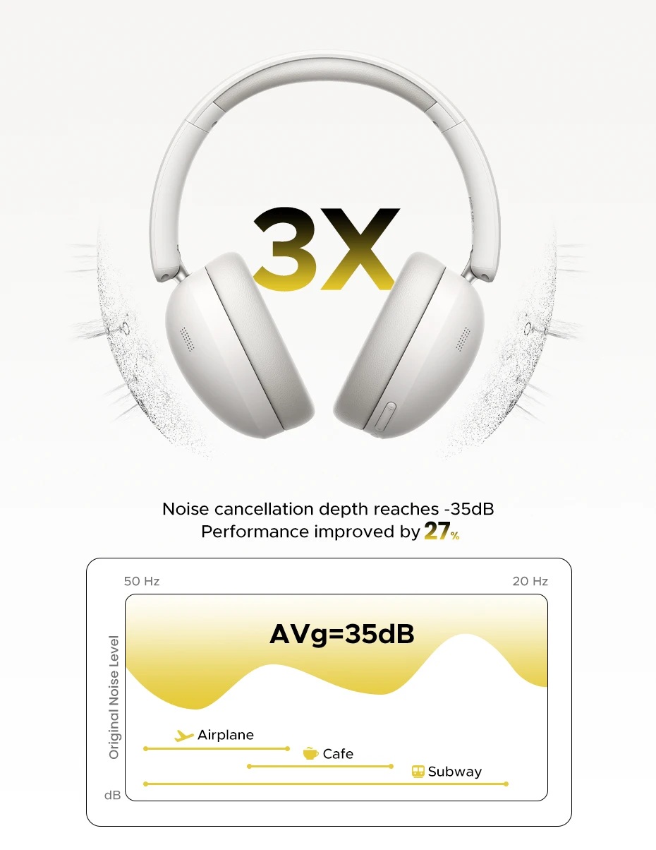 HiTune Max2 Headphone