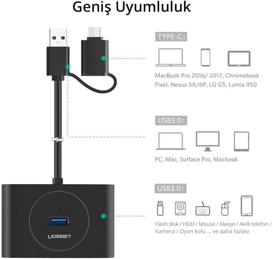 UGREEN USB 3.0 Hub with Type-C Port | 40850 - Image 7