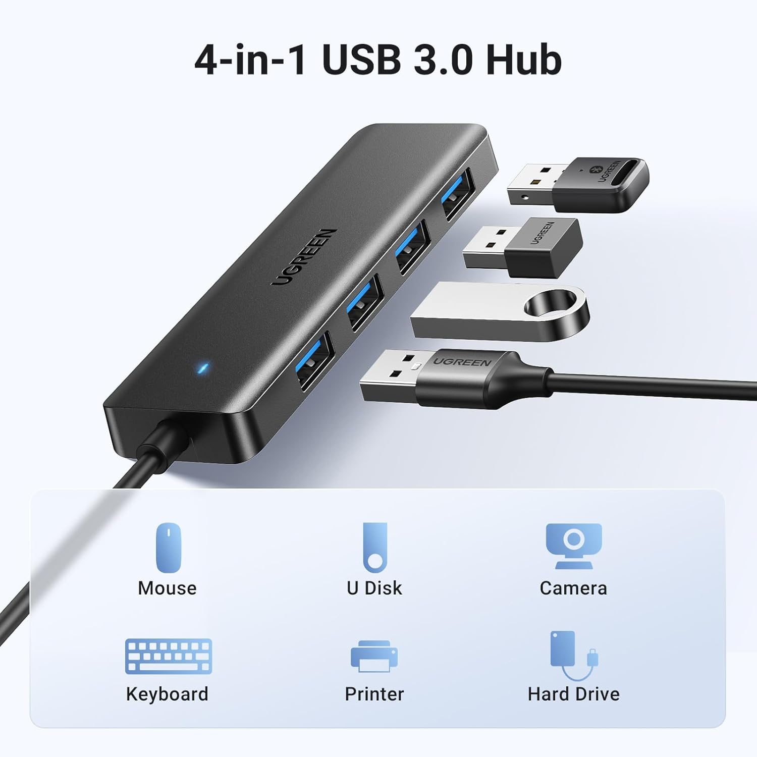 UGREEN 4-Port USB 3.0 Hub | 25851 - Image 5