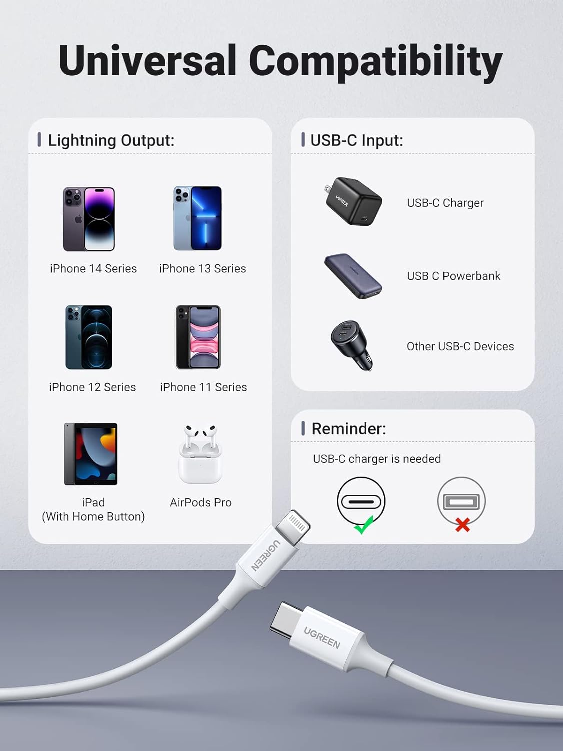 UGREEN USB-C to Lightning Cable | 10493 - Image 5