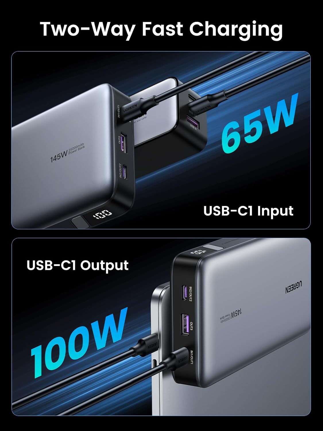 UGREEN 25000mAh 145W Fast Charging Power Bank - Image 2