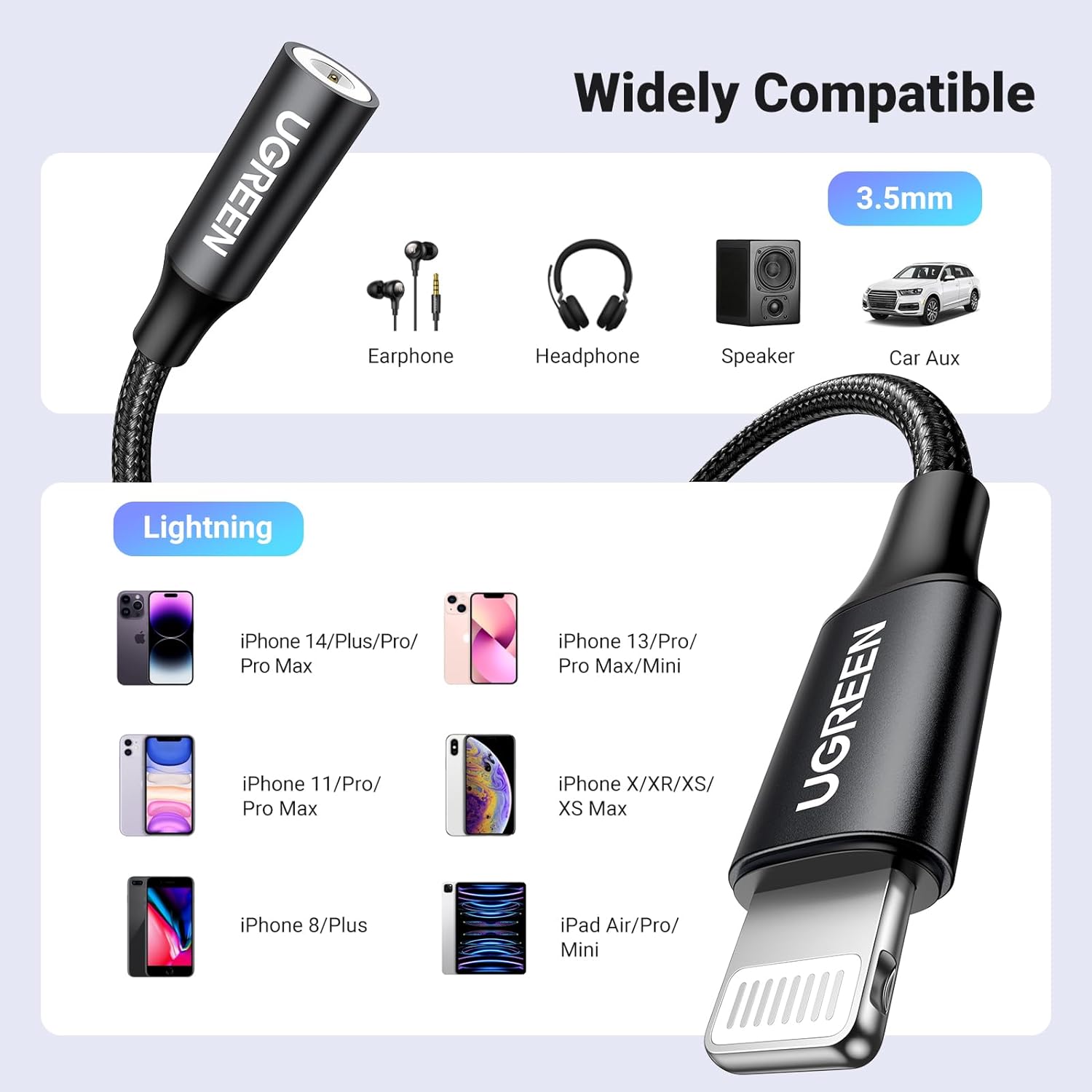 UGREEN Lightning to 3.5mm Dongle-70860 - Image 4