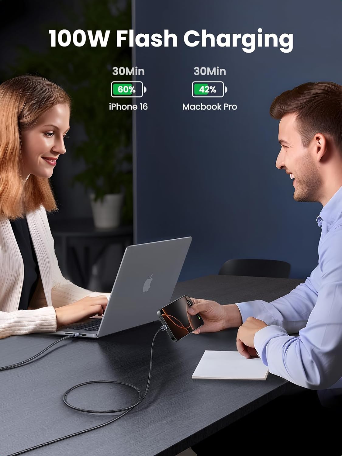 UGREEN USB-C to USB-C PD Fast Charging Cable | 45065 - Image 5