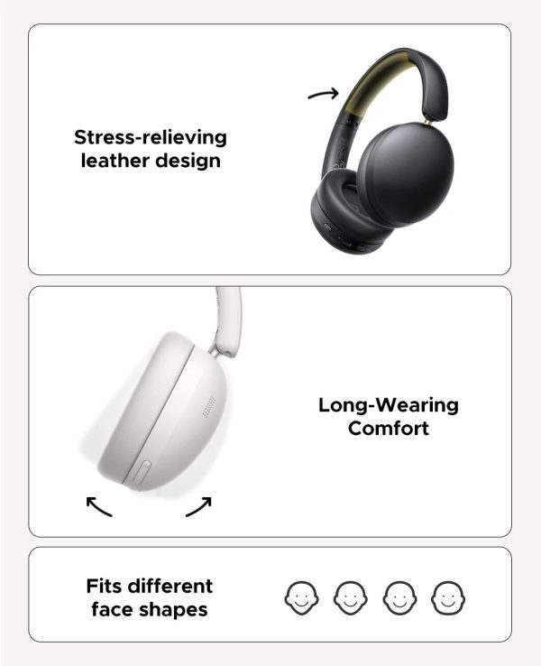 UGREEN HiTune Max2 Headphones
