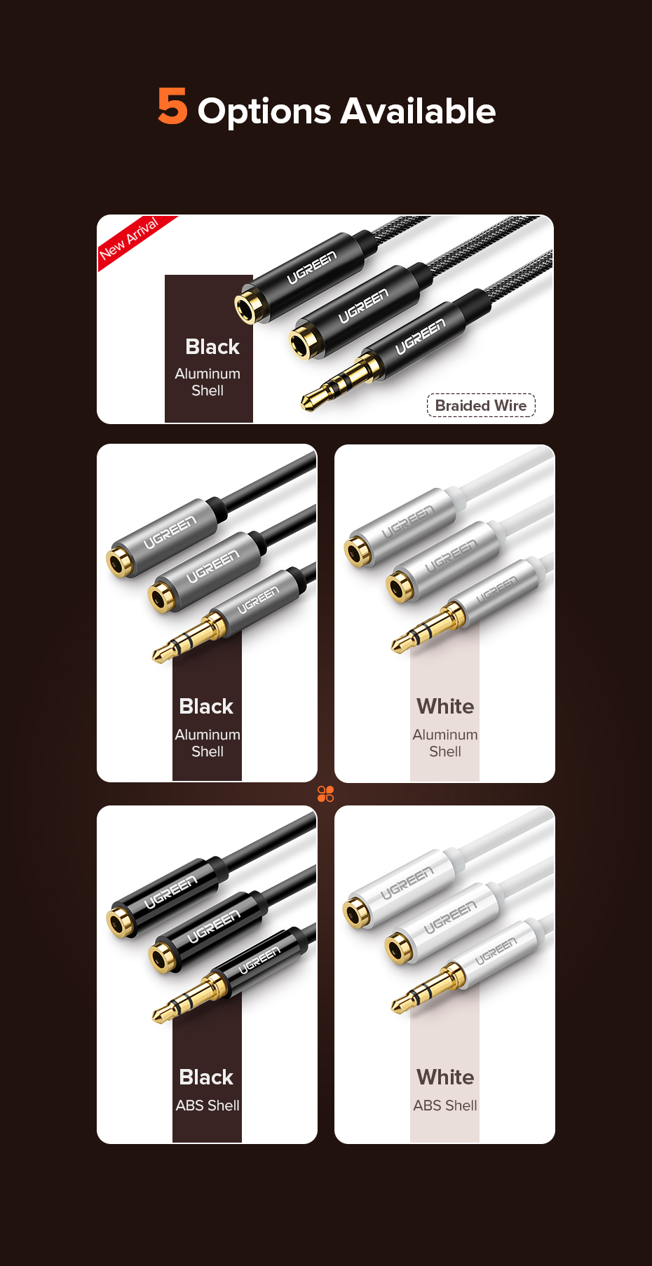 UGREEN 3.5mm Stereo Audio Splitter Cable - Image 7