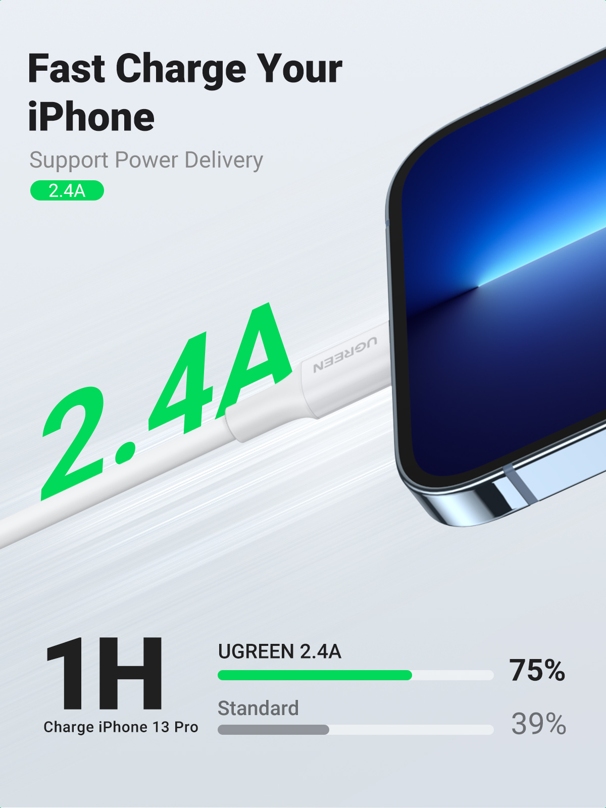 UGREEN USB-A to Lightning Cable | 20728 - Image 5