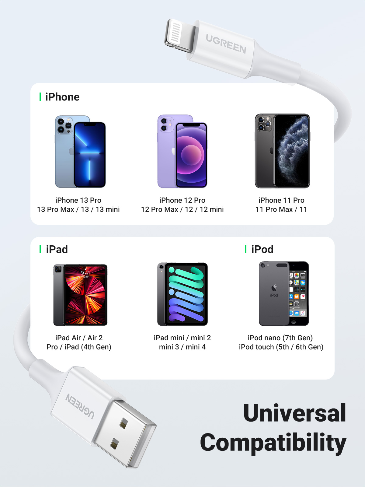 UGREEN USB-A to Lightning Cable | 20728 - Image 3