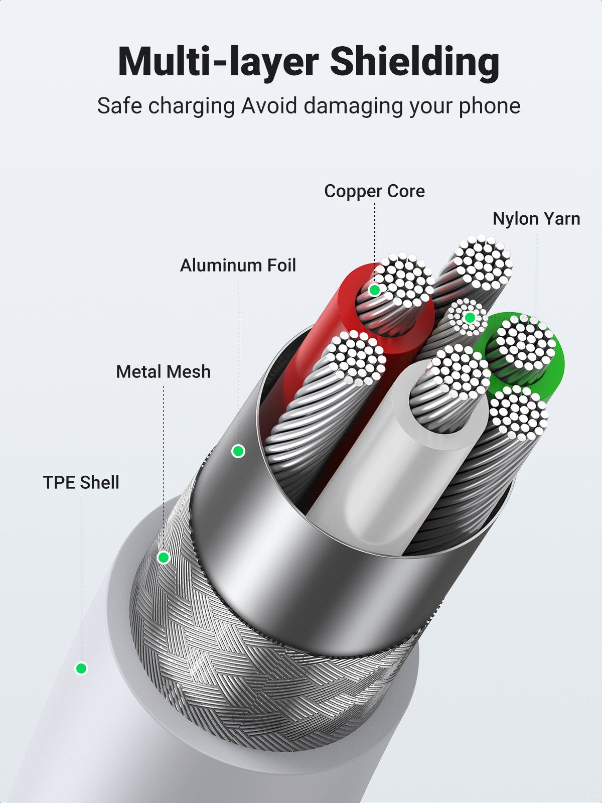 UGREEN USB-A to Lightning Cable | 20728 - Image 4