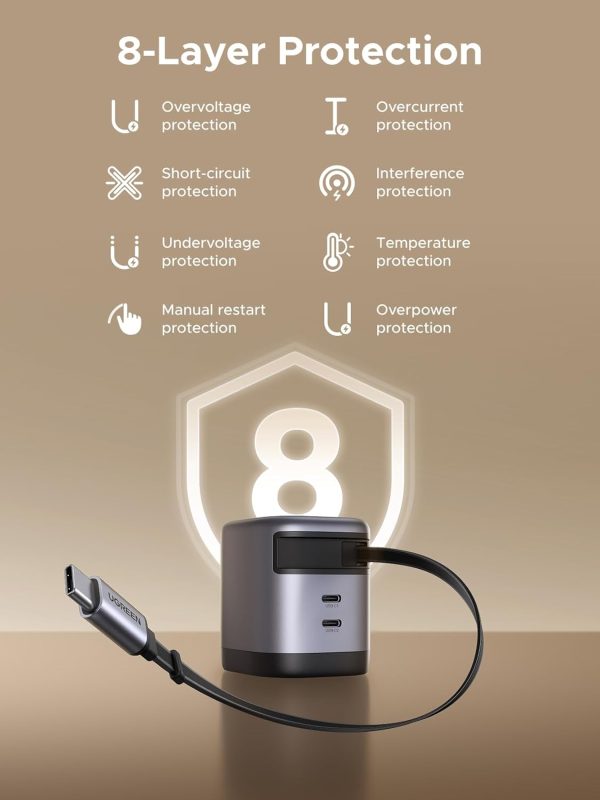 UGREEN 45W GaN Fast Charger with Retractable Cable