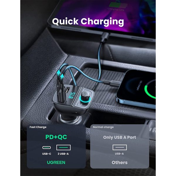 Ugreen FM&Bluetooth Transmitter&Car Charger + TF Slot