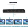 UGREEN 1x4 HDMI Splitter 4K UHD