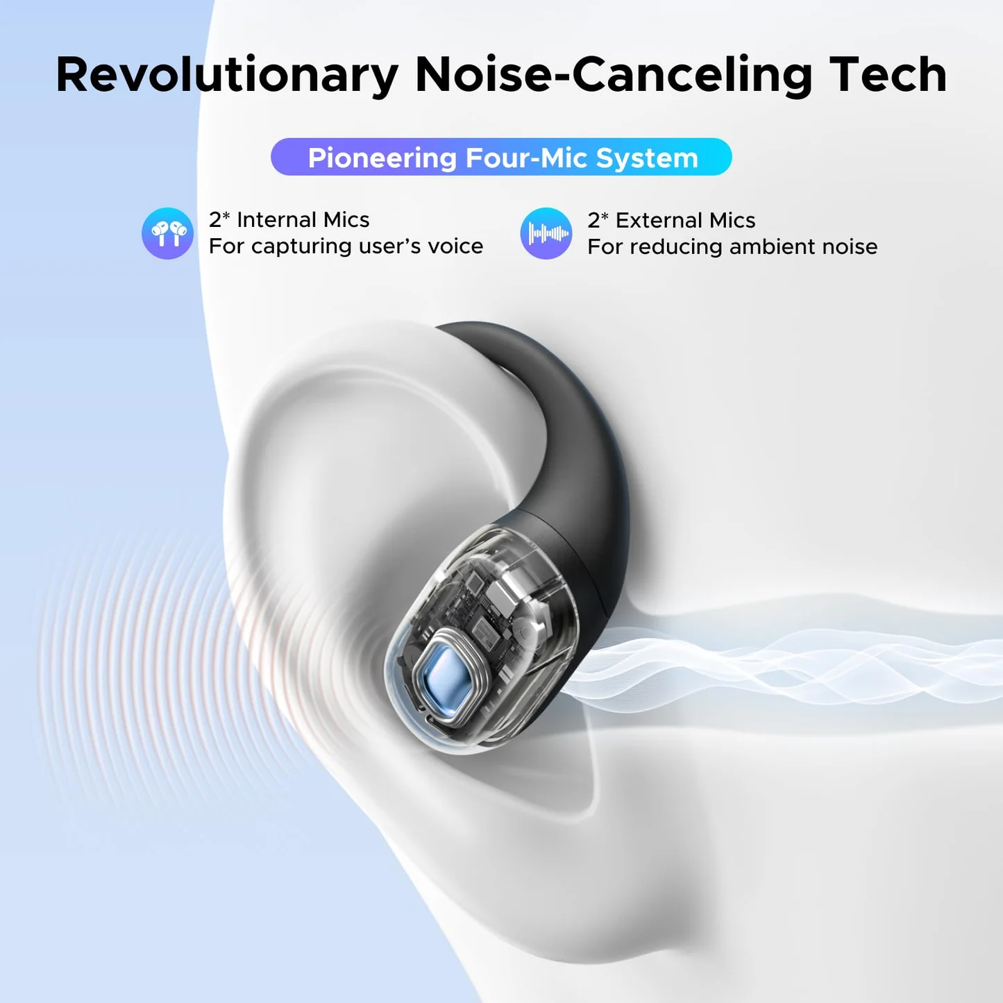 UGREEN FitBuds WS213 Open-Ear Wireless Earbuds - Image 4