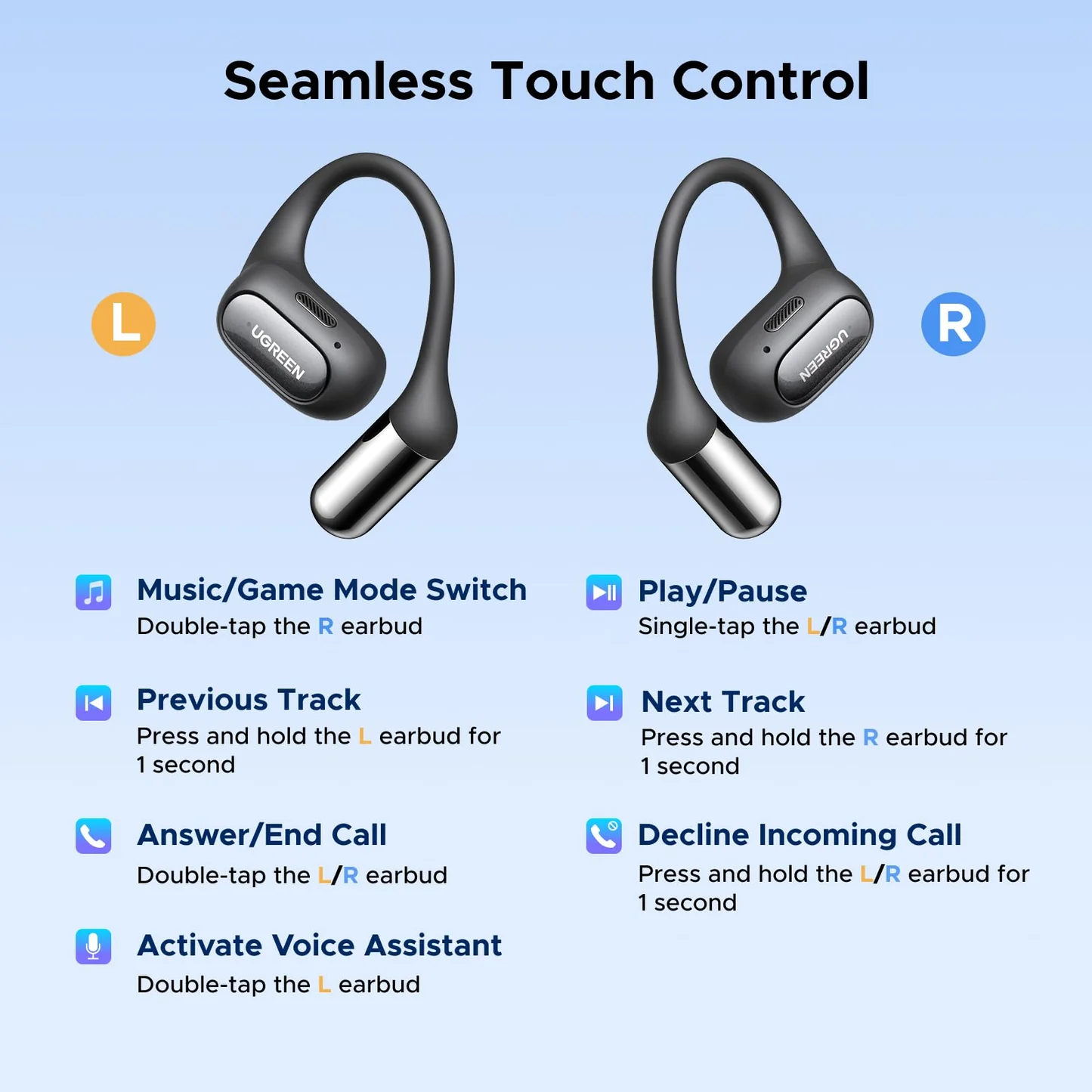 UGREEN FitBuds WS213 Open-Ear Wireless Earbuds - Image 6