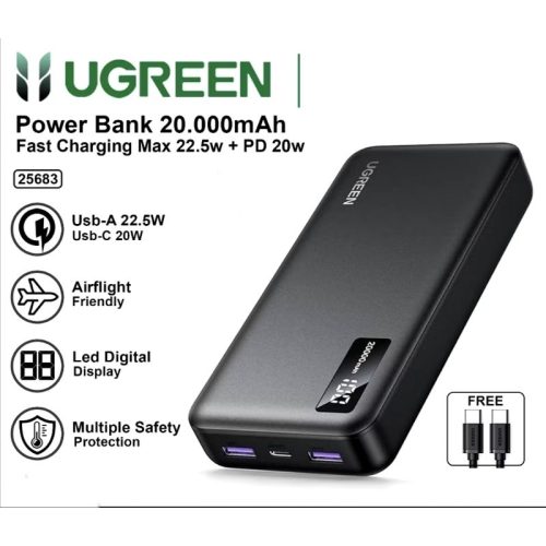 Ugreen 20000mAh Power Bank Ports USB-C PD 20W and Dual USB-A 22.5W