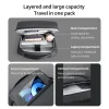 UGREEN LP664 Laptop Backpack B02 15.6 inch waterproof dark grey for professionals.