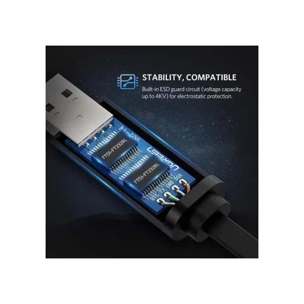 Ugreen-60813-USB-To-RJ45-Console-Cable-3m-3-1 UGREEN 60813 USB to RJ45 Console Cable 3m with FTDI FT232RL Chip and ESD Protection.