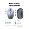 UGREEN Wireless Mouse 4000 DPI Dual Mode