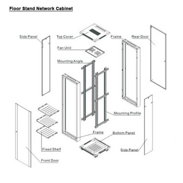 27U-Floor-Standing-Server-Rack-Components-RD-Suppliers 27U Floor Standing Server Rack with 600x1000mm dimensions including cooling fans, PDU, and shelves.