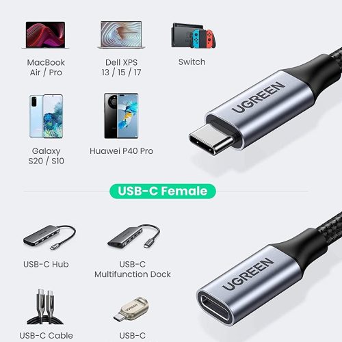 UGREEN USB-C Extension Cable showing 40,000 plus bend lifespan and braided nylon durability.