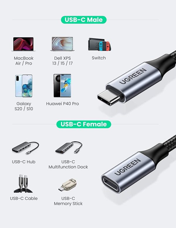 UGREEN USB-C Extension Cable showing 40,000 plus bend lifespan and braided nylon durability.