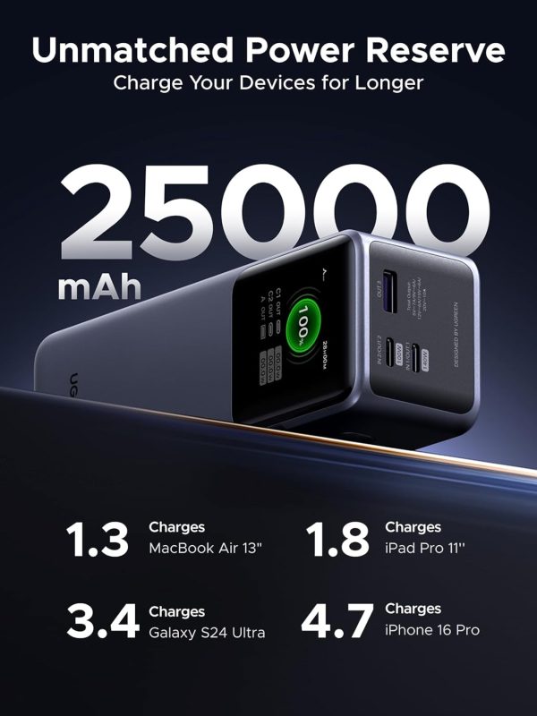 3-ugreen-nexode-200w-power-bank-box-packaging Official retail box package of UGREEN Nexode 25000mAh 200W Fast Charging Power Bank with smart digital display.
