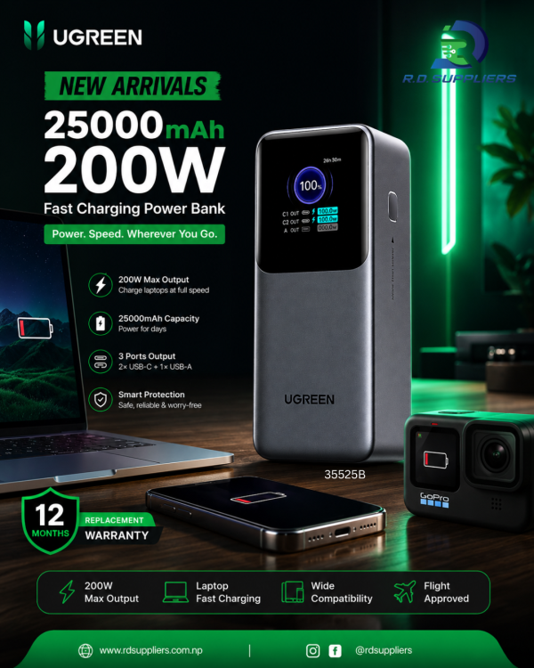 ugreen-nexode-25000mah-charging-performance UGREEN Nexode 25000mAh power bank charging capacity statistics for MacBook Air, iPad Pro, Galaxy S24 Ultra, and iPhone 16 Pro.