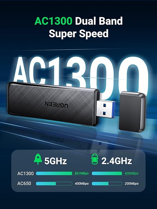 ugreen-ac1300-dual-band-speed-comparison-chart UGREEN AC1300 Dual Band Super Speed performance chart comparing 5GHz and 2.4GHz transmission rates against AC650 models