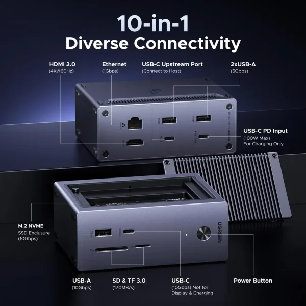 55735_02 UGREEN 10-in-1 USB-C Docking Station with SSD Enclosure