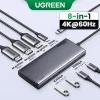 ugreen-revodok-pro-8-in-1-ports-connected Close up look of UGREEN Revodok Pro 8-in-1 USB C Hub with HDMI, DisplayPort, and USB devices plugged in.