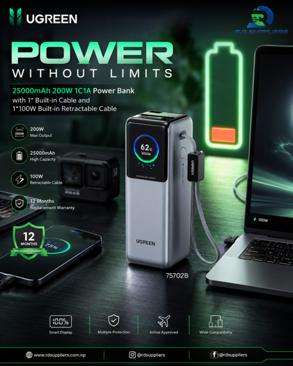 ugreen-25000mah-200w-power-bank banner Ugreen 25000mAh 200W power bank floating over an orange highway background showing the ports and text.