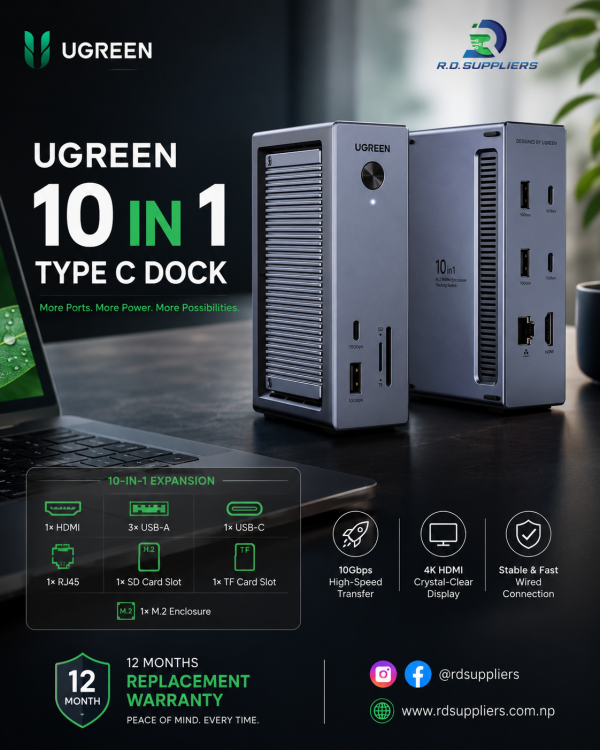 ugreen-usb-c-hub-10-in-1-ports-interface-mapping Interface diagram of UGREEN 10-in-1 USB-C multiport hub labeling HDMI, Ethernet, USB-A, USB-C PD input, M.2 slot, and SD TF card readers.
