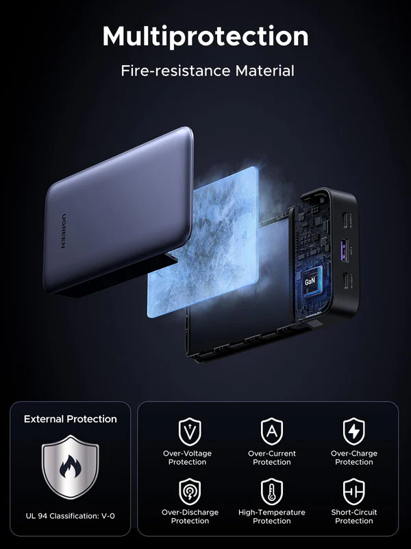 UGREEN-20000Mah-30W-Fast-Charging-Power-Bank-PB532-55989B-ugreensrilanka-4 UGREEN 20000mAh 30W Fast Charging PowerBank