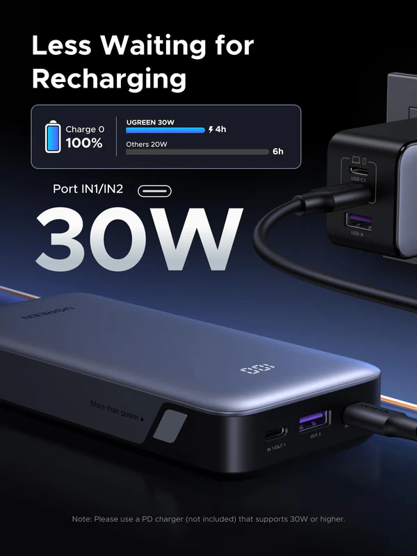 UGREEN 30W Power Bank Fast Recharging Comparison UGREEN 20000mAh 30W Power Bank showing 4 hours full recharge comparison chart vs standard 20W power banks.
