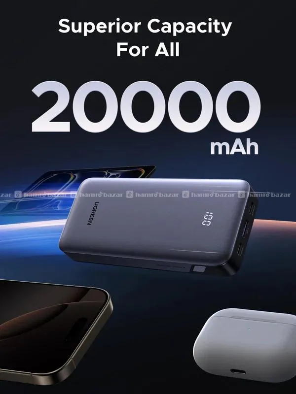f2f3a435-622a-f690-e205-ee7c7dac3ac8 UGREEN 20000mAh 30W Fast Charging PowerBank