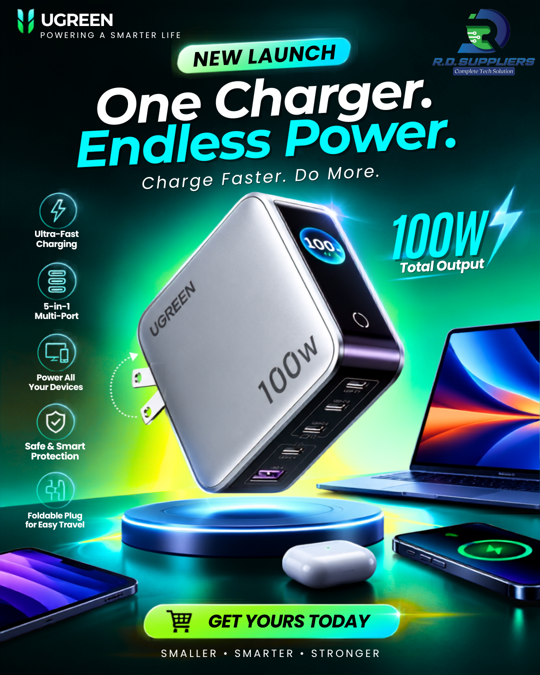 UGREEN Nexode Pro 100W 5-Port Smart Display GaN Charger | Type-C Fast Wall Charging Station for Laptops & Smartphones - Image 4