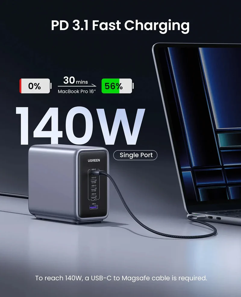 UGREEN Nexode 300W 5-Port PD GaN Fast Charger EU (4C & 1A) - Image 2